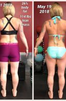 amanda back