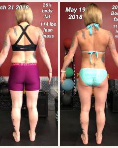 amanda back